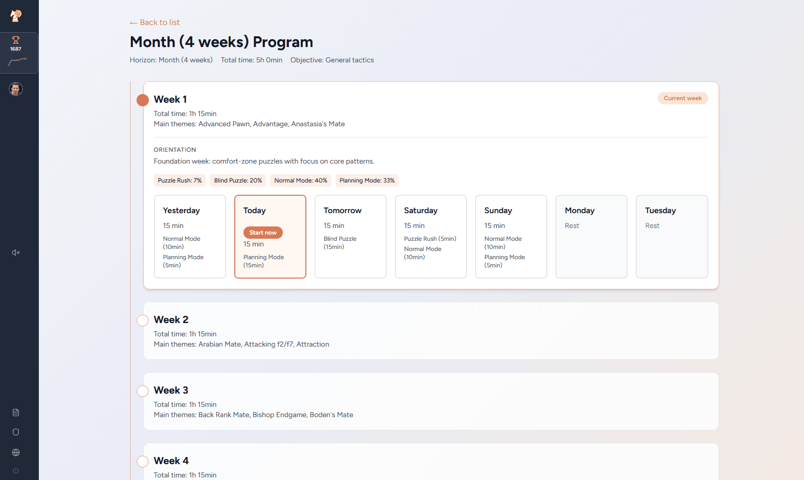 Automated personalized chess training plan preview